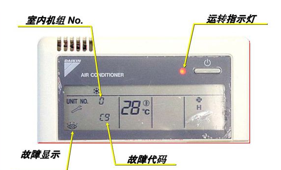 麥克維爾中央空調(diào)常見代碼-圖2